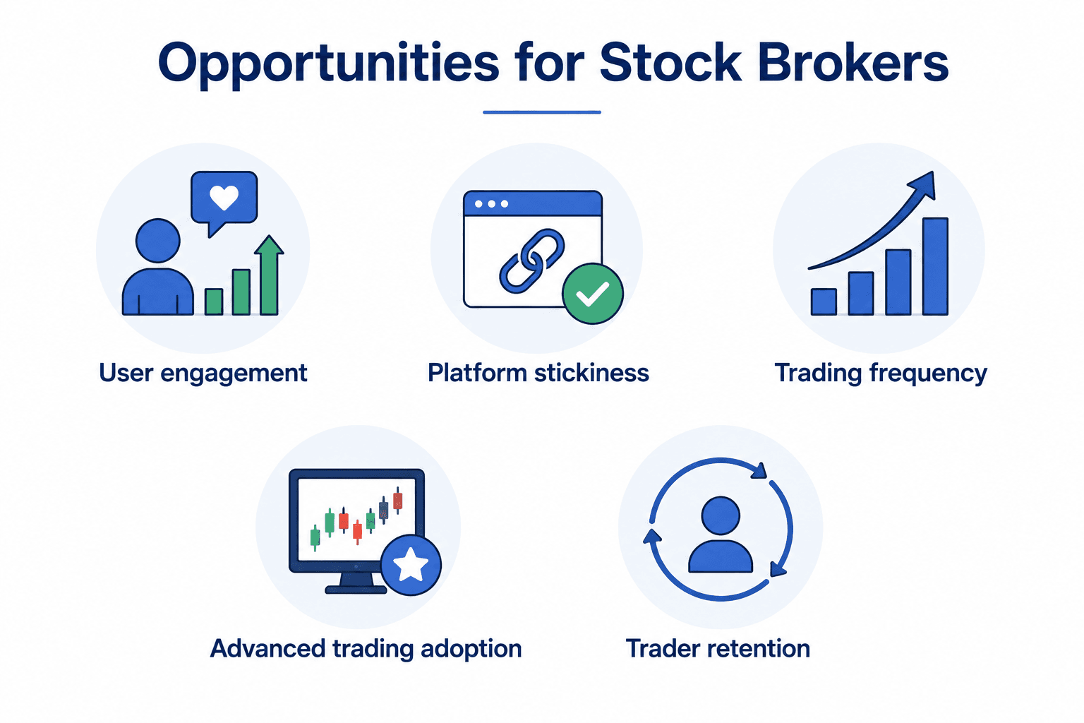 Stockbrokers Opportunities
